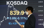Companies listed on tech-heavy Kosdaq score high in Q3 on pandemic
