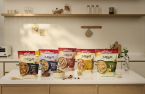 Nongshim Kellogg overtakes Dongsuh as Korea’s top cereal maker