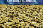 Korea’s Eduwill suffers credit-rating cuts, capital erosion