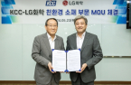  LG Chem, KCC partner to develop eco-friendly paint 