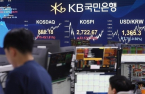 Korea's short-selling ban impedes MSCI index upgrade