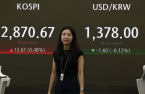 Korean stocks linked to a Trump victory soar after shooting