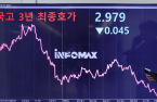 Korean treasury yields fall to lowest level in over 2 years