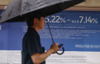 S.Korea’s July household debt grows at fastest pace in over 3 years