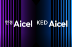 South Korea’s alternative data pioneer KED Aicel in full force
