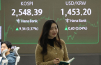 MSCI Korea Index removes four petrochem firms, seven other stocks