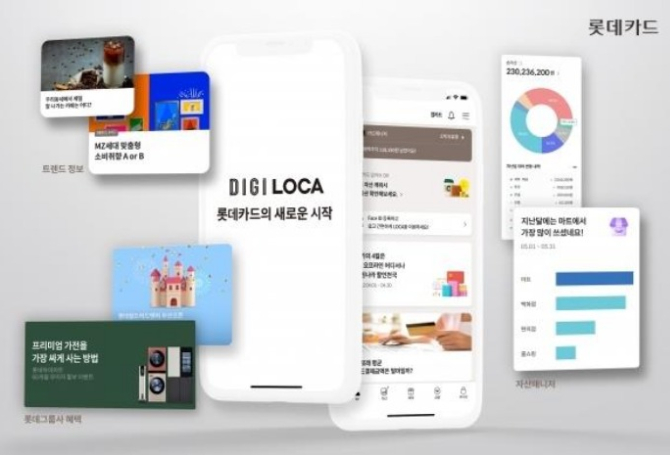 MBK’s Lotte Card sale gains momentum amid Homeplus fallout